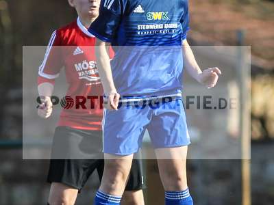 Fotos von FC Karsbach - Schwabthaler SV (N) auf sportfotografie.de