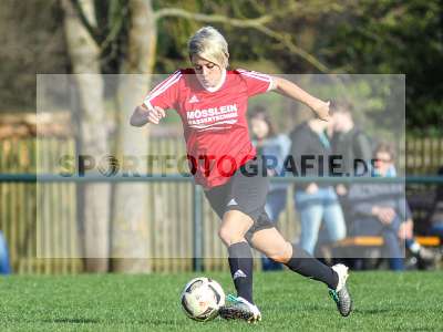 Fotos von FC Karsbach - Schwabthaler SV (N) auf sportfotografie.de
