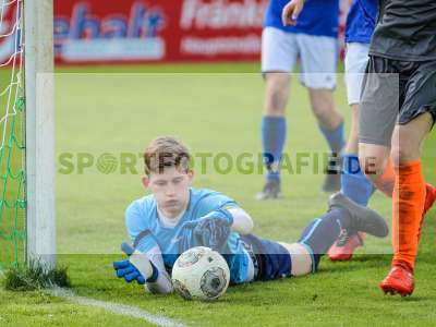 Fotos von JFG Kreis Karlstadt - (SG) FC Hösbach auf sportfotografie.de