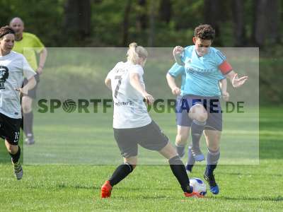 Fotos von SpVgg Adelsberg - FVgg Kickers Aschaffenburg auf sportfotografie.de