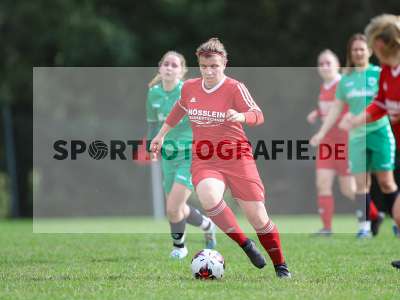 Bild-ID: 2265176