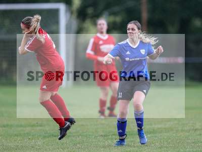 Fotos von Nadine Kolb auf sportfotografie
