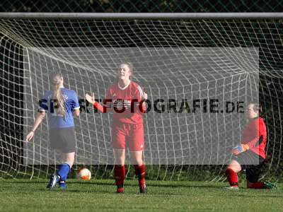 Fotos von Leonie Franziska Wiemeyer auf sportfotografie