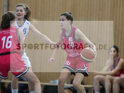 Fotos von Lena Vogentanz auf sportfotografie