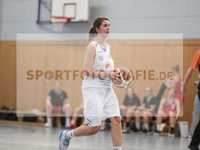 Fotos von TV Marktheidenfeld - TV 48 Schwabach 2 auf sportfotografie.de