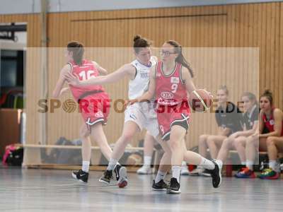 Fotos von Rebecca Sturm auf sportfotografie