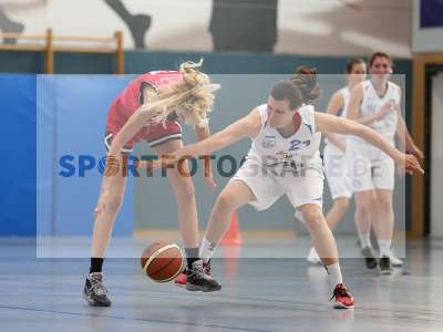 Fotos von Hannah Kurzendorfer auf sportfotografie