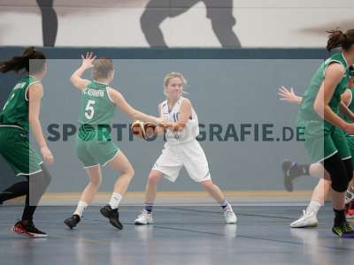 Bild-ID: 2283896