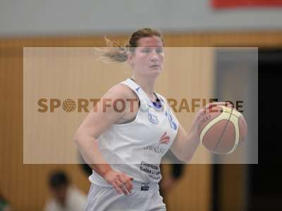 Fotos von Eva Kloos auf sportfotografie