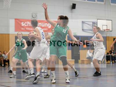 Fotos von TV Marktheidenfeld - SC Kemmern 1930 auf sportfotografie.de