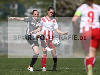 Fotos von FC Würzburger Kickers - 1. FFC Niederkirchen auf sportfotografie.de