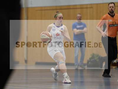 Fotos von TV Marktheidenfeld - Regensburg Baskets auf sportfotografie.de