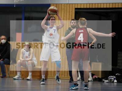 Fotos von TV Marktheidenfeld - Regensburg Baskets auf sportfotografie.de