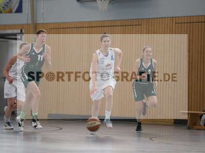 Fotos von TV Marktheidenfeld - TV 1847 Augsburg auf sportfotografie.de