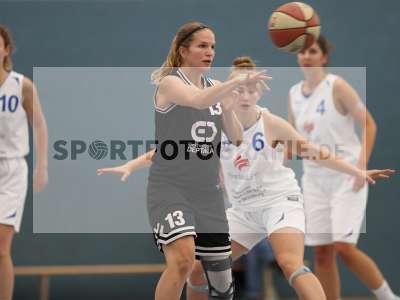 Fotos von TV Marktheidenfeld - BG Litzendorf auf sportfotografie.de