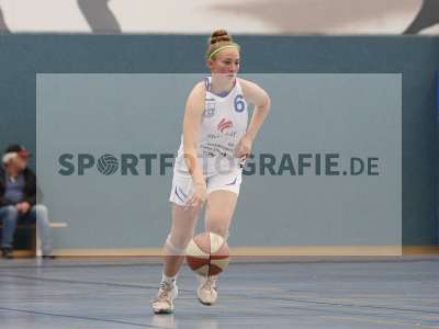 Fotos von TV Marktheidenfeld - BG Litzendorf auf sportfotografie.de