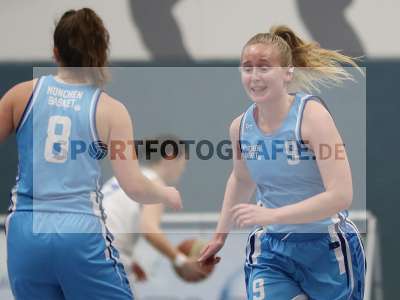 Fotos von TV Marktheidenfeld - München Basket auf sportfotografie.de