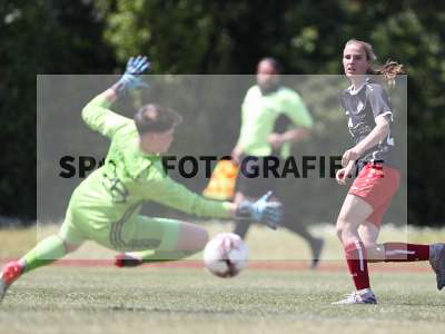 Fotos von FC Würzburger Kickers - FC Ezelsdorf auf sportfotografie.de