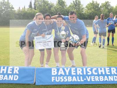 Fotos von FC Würzburger Kickers - FFC Wacker München auf sportfotografie.de