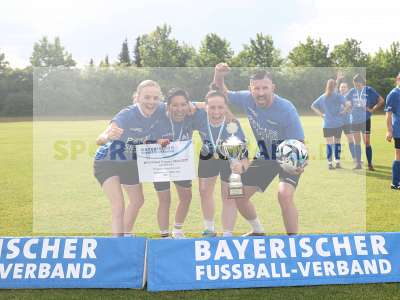 Fotos von FC Würzburger Kickers - FFC Wacker München auf sportfotografie.de