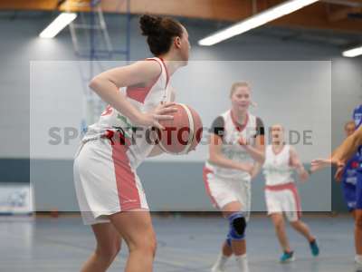 Fotos von TV Marktheidenfeld - Regensburg Baskets auf sportfotografie.de