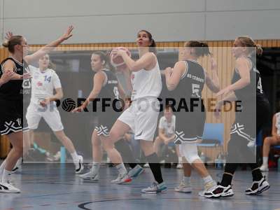 Fotos von TV Marktheidenfeld - BG Litzendorf auf sportfotografie.de