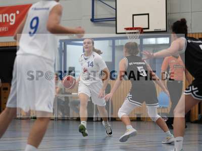 Fotos von TV Marktheidenfeld - BG Litzendorf auf sportfotografie.de