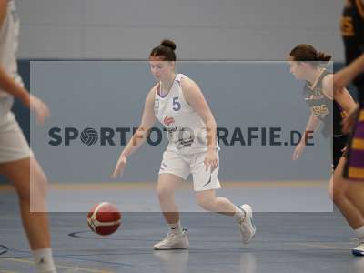 Fotos von TV Marktheidenfeld - Leipzig Lakers auf sportfotografie.de