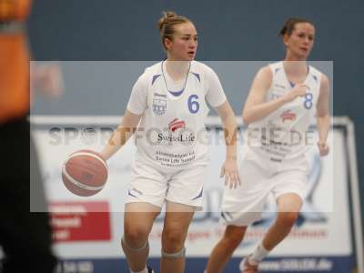 Fotos von TV Marktheidenfeld - Leipzig Lakers auf sportfotografie.de