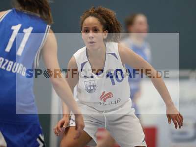 Fotos von TV Marktheidenfeld - TG Wildcats Würzburg 2 auf sportfotografie.de