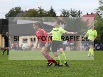 Bild-ID: 2412647