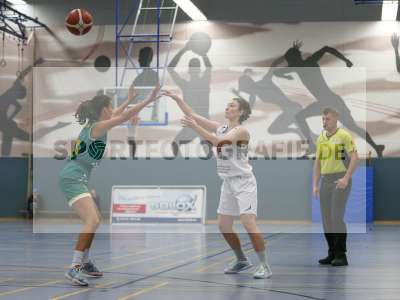 Fotos von TV Marktheidenfeld - TB 1888 Erlangen auf sportfotografie.de