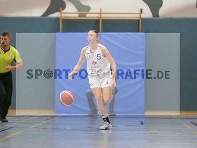 Fotos von TV Marktheidenfeld - TB 1888 Erlangen auf sportfotografie.de
