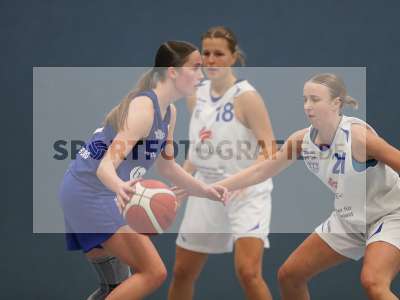 Fotos von TV Marktheidenfeld - TG 48 Würzburg 2 auf sportfotografie.de