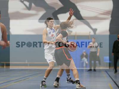 Fotos von Margret Pfister auf sportfotografie