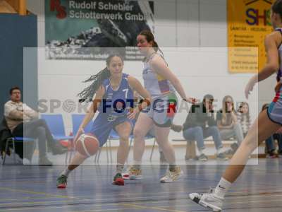 Fotos von TV Marktheidenfeld - ChemCats Chemnitz 2 auf sportfotografie.de