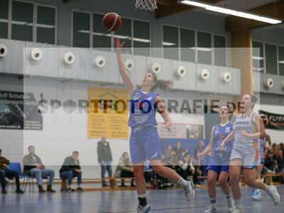 Fotos von TV Marktheidenfeld - ChemCats Chemnitz 2 auf sportfotografie.de