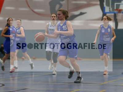 Fotos von TV Marktheidenfeld - ChemCats Chemnitz 2 auf sportfotografie.de