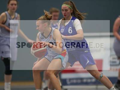 Fotos von TV Marktheidenfeld - ChemCats Chemnitz 2 auf sportfotografie.de