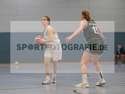 Fotos von TV Marktheidenfeld - BG Litzendorf auf sportfotografie.de