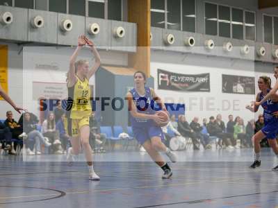 Fotos von TV Marktheidenfeld - TS Jahn München auf sportfotografie.de