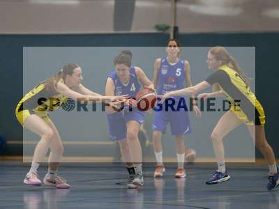 Fotos von TV Marktheidenfeld - TS Jahn München auf sportfotografie.de