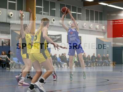 Fotos von TV Marktheidenfeld - TS Jahn München auf sportfotografie.de