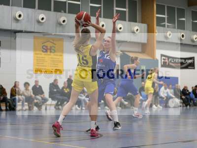 Fotos von TV Marktheidenfeld - TS Jahn München auf sportfotografie.de