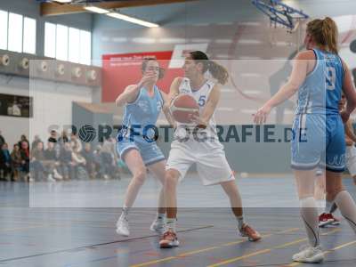 Fotos von TV Marktheidenfeld - München Basket 2 auf sportfotografie.de