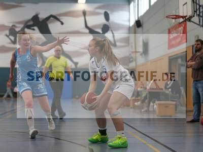 Fotos von TV Marktheidenfeld - München Basket 2 auf sportfotografie.de