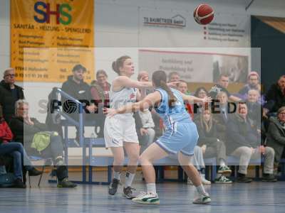 Fotos von TV Marktheidenfeld - München Basket 2 auf sportfotografie.de