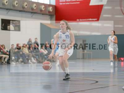 Fotos von TV Marktheidenfeld - München Basket 2 auf sportfotografie.de