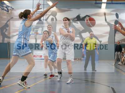 Fotos von TV Marktheidenfeld - München Basket 2 auf sportfotografie.de