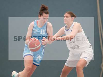 Fotos von TV Marktheidenfeld - München Basket 2 auf sportfotografie.de